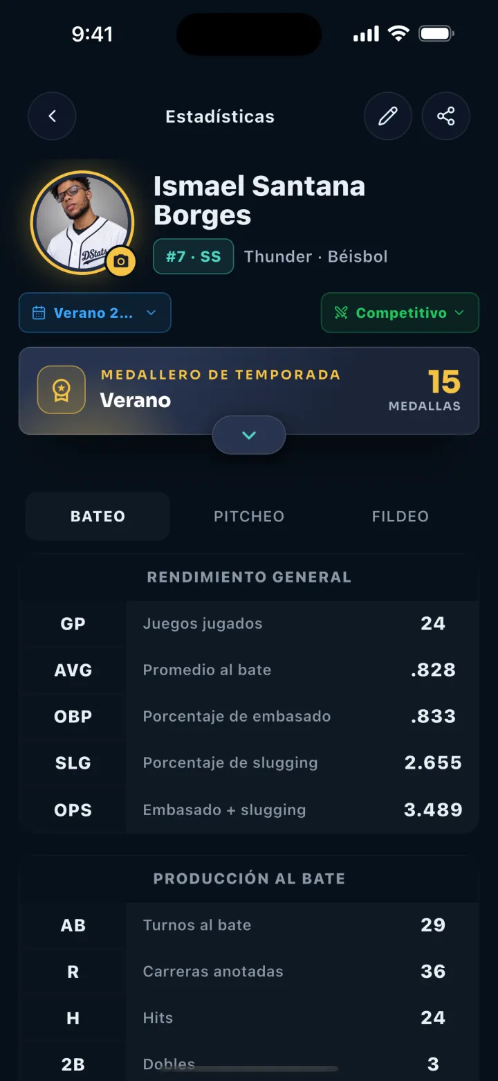 Pantalla de DStats: Resumen estadístico del jugador
