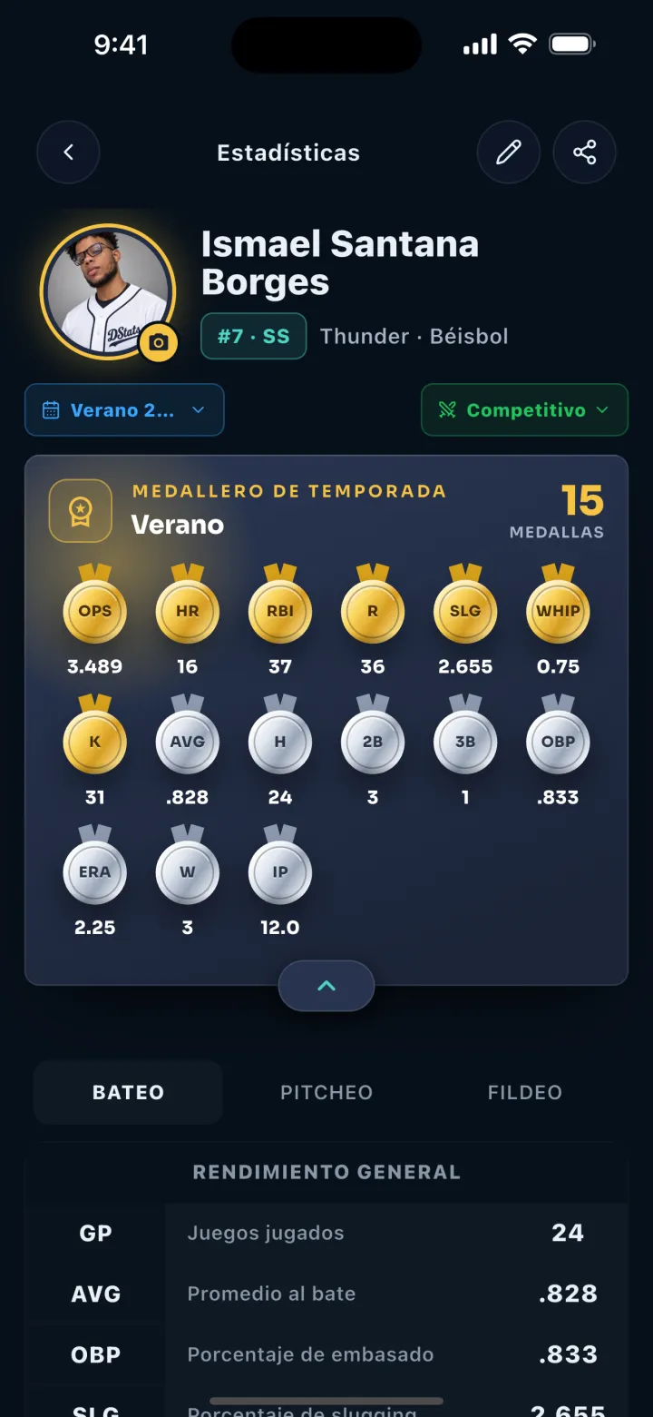 Pantalla de DStats: Medallero de temporada