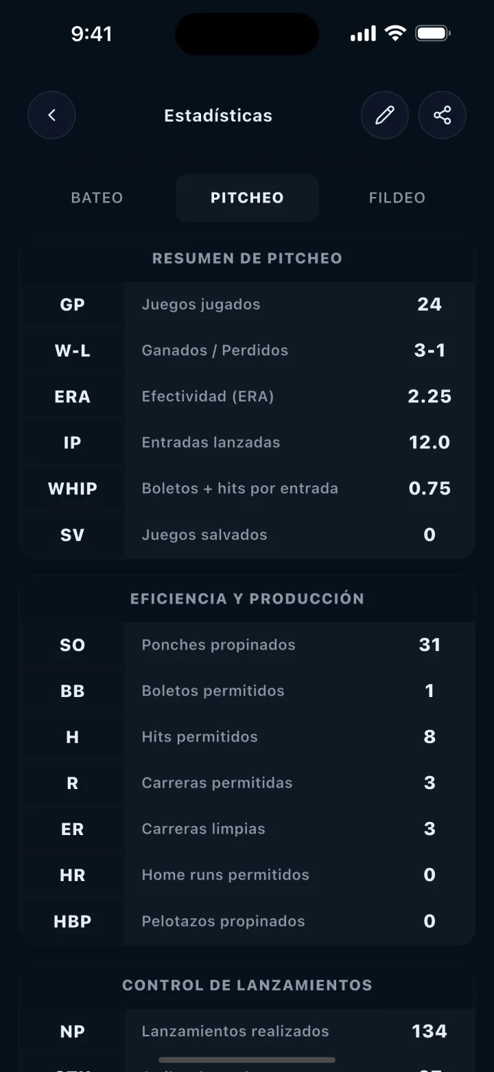 Pantalla de DStats: Detalle de pitcheo