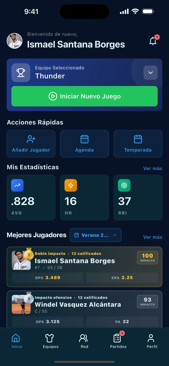 Pantalla de DStats: Panel de inicio y equipo activo