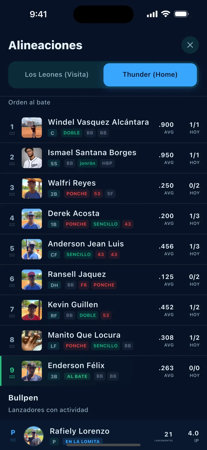 Pantalla de DStats: Alineaciones durante el partido