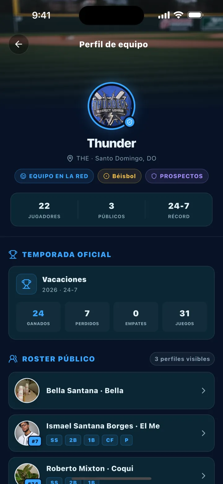 Pantalla de DStats: Perfil público de un equipo