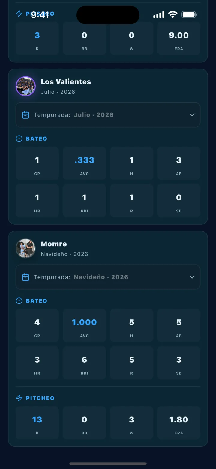 Pantalla de DStats: Perfil del jugador por equipo