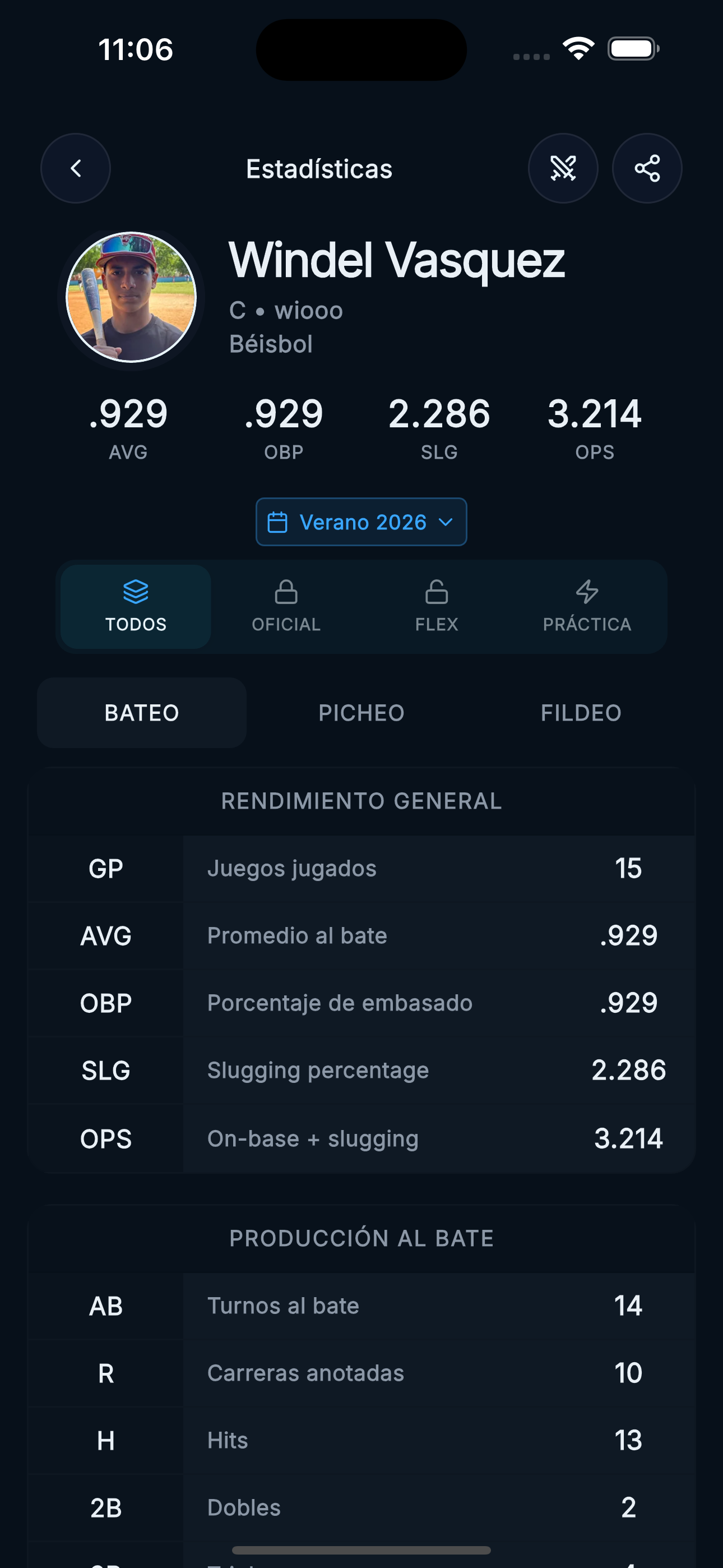 Números que impresionan